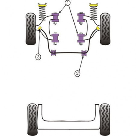 Silent-blocs intérieurs Barre Stab 23mm Powerflex BLACK SERIES Clio 2 RS - Clio Williams
