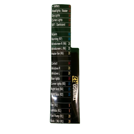 Planche étiquette POWER BOX Twingo R2