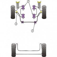 Kit Silent Bloc Powerflex Barre Stab Int Clio RS 25mm