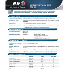 Huile Moteur ELF SXR 5w40 (2L) - Renault, Sport & Premium