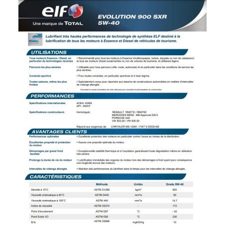 Huile Moteur ELF SXR 5w40 (2L) - Renault, Sport & Premium