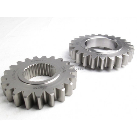 Rapport de 5eme 21/24 Twingo R2