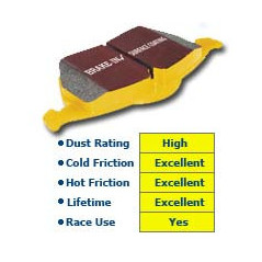 Plaquettes Av EBC Yellowstuff 21 Turbo