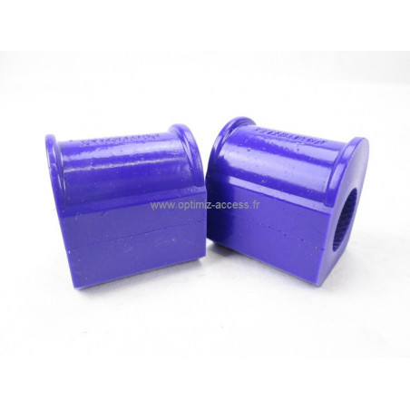 Silent-blocs Powerflex de barre stab (roulis) Twingo 2 RS